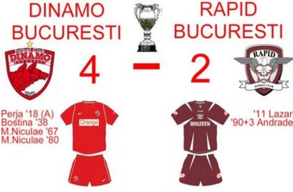 014 - FC RAPID BUCURESTI