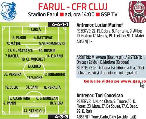 751-135517-2 - FC CFR 1907 CLUJ