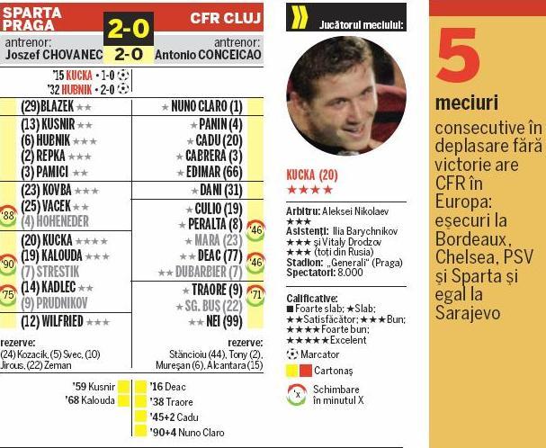 caseta-cfr - FC CFR 1907 CLUJ