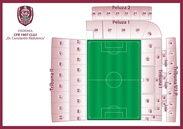 stadion-cfr-cluj