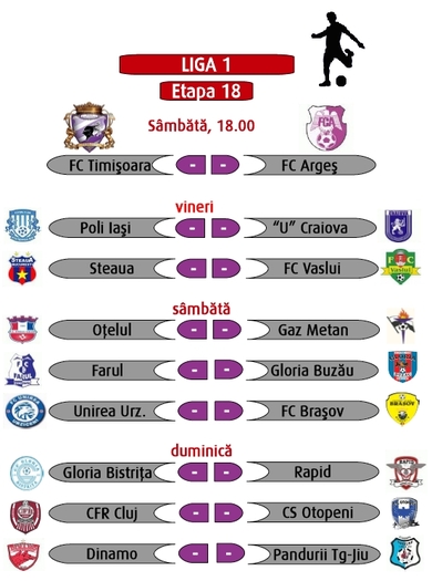 liga-1 - FC TIMISOARA