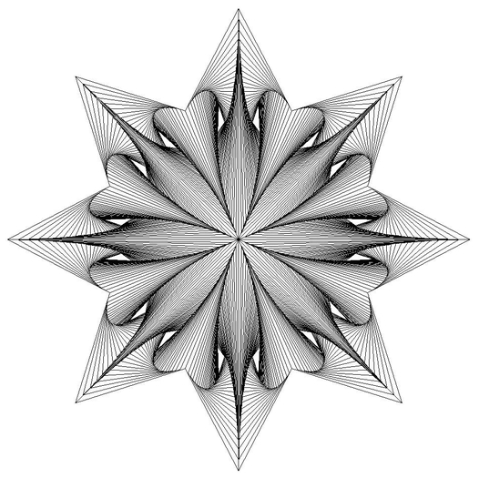 Grafica vectoriala-1 - Grafice