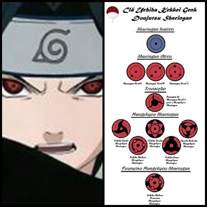 page - OoOSasuke Uchiha-DetaliiOoO