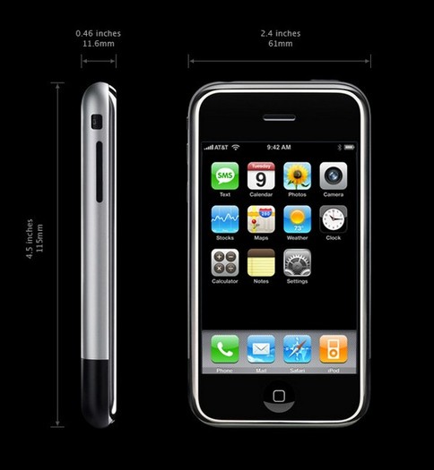 apple-iphone-measurements - apple