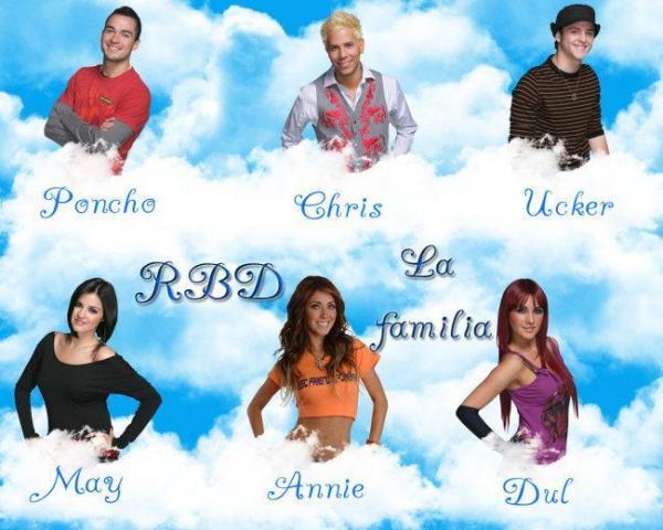 RBD :X