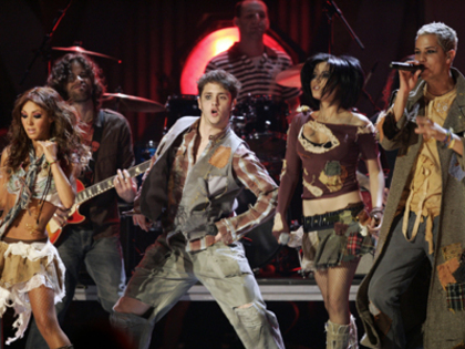 rbd