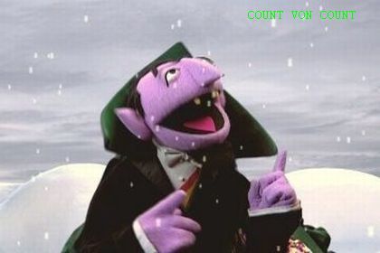 count