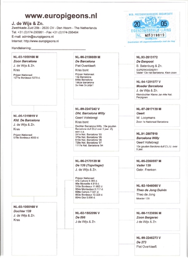 NL 05 1319819 F - Achizitii respectiv - PEDIGREELE PORUMBEILOR ACHIZITIONATI in 2008 - 2012