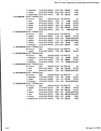 www.fcpr.ro-porumbei2; Rezultate porumbei 2010 - pag. 2
