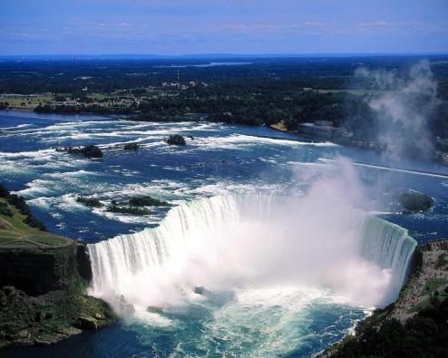 Cascada Niagara America