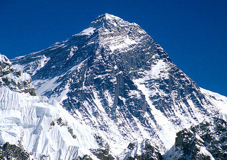 Muntele Everest,China