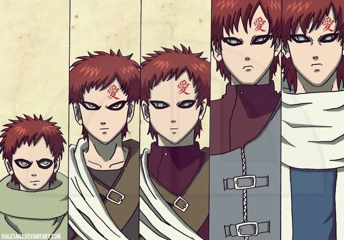  - Gaara