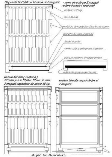 ok_58698 - date tehnice despre confectionare stupi si rame