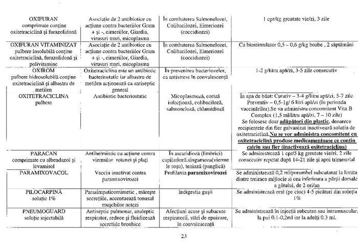 26 - Compendium columbofil