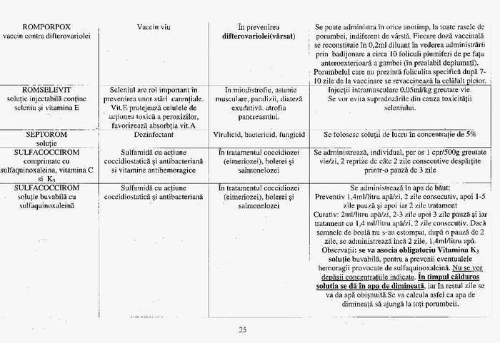 28 - Compendium columbofil