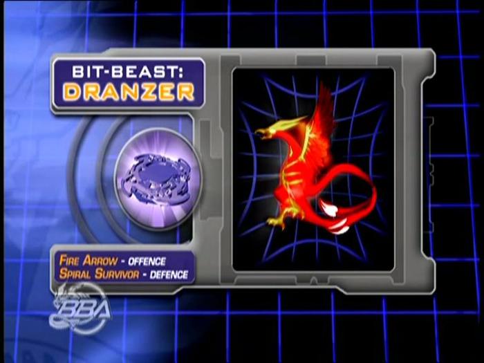 Beyblade - Beyblade