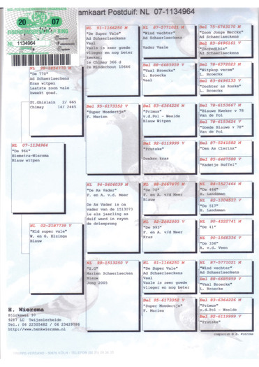 NL2007-1134964 - pedigree