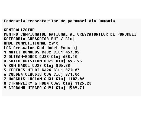 Crescator pui 2010