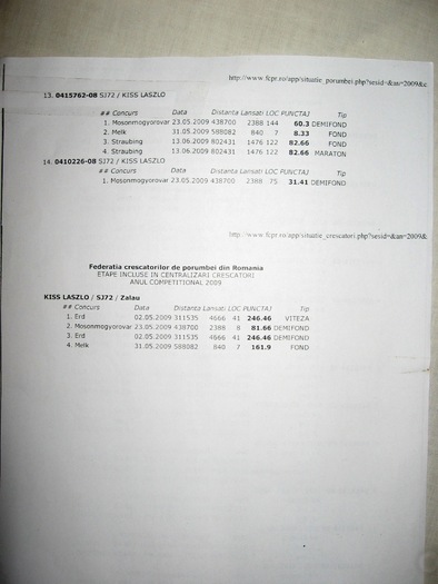 primul an 2009 de concurs al meu - rezultate