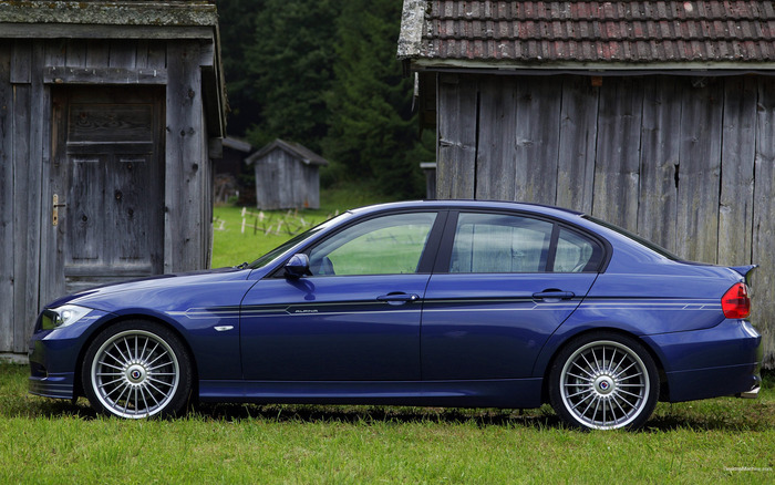 SIPBHQQJSZJTSWOJCZK - bmw-uri