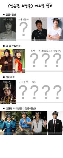 51629954 (1) - Sungkyunkwan Scandal