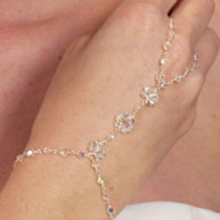 subcategory_bratara_mana