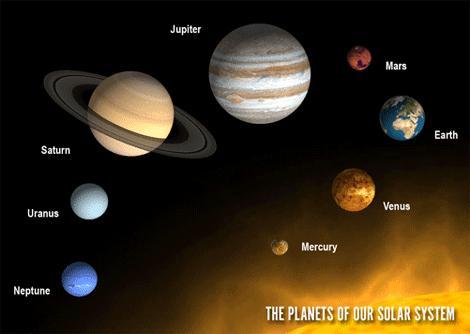 80_sistemul solar mic - Planetele Sistemului Solar