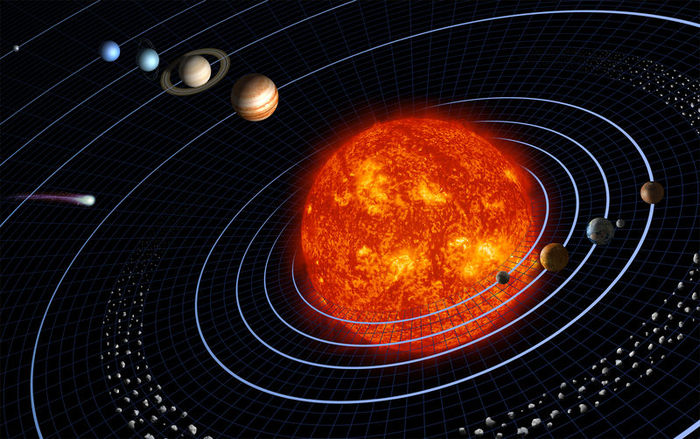solar-system - Planetele Sistemului Solar