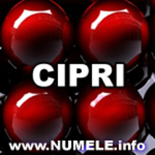 047-CIPRI avatare cu nume - Numele tau