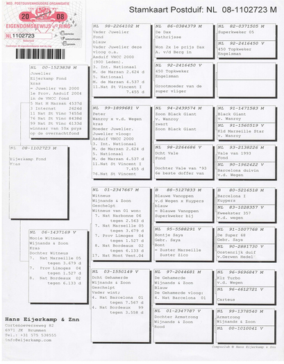 petre petre; petre petre
