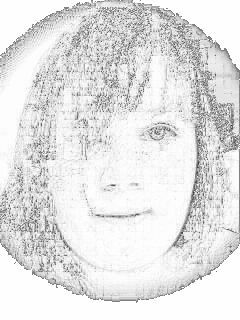 Miru intr-un cerc cu breton - Poze cu mine