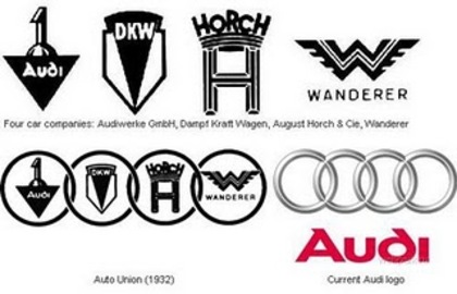 logo firma audi