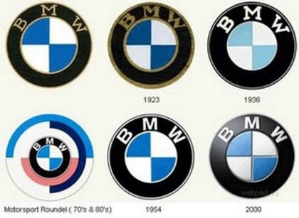 logo firma BMW