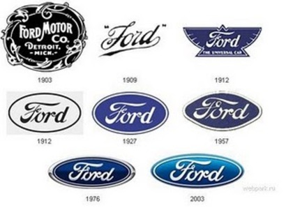 logo firma FORD