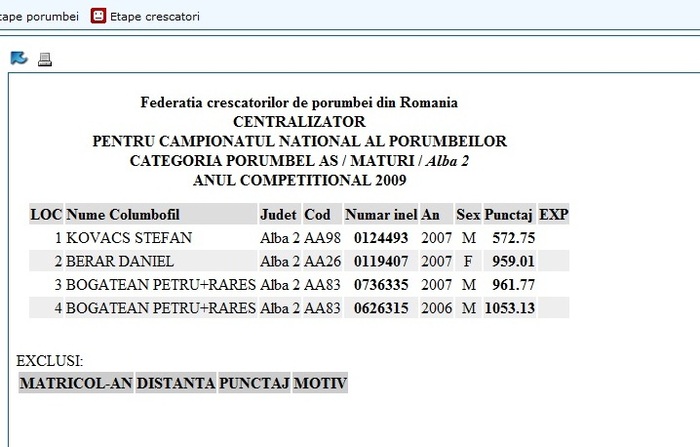 AS MATURI - PERFORMANTE clasamente