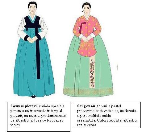 Costume pictorita-concubina - Poze costume traditionale  coreene