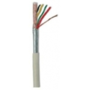 Cablu-coaxial-RG59---75-ohm--alimentare; PRET 1.50 RON TVA

