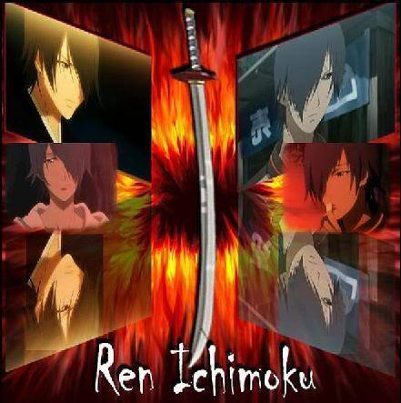 Ren-1 - Ichimoku Ren