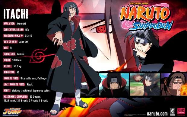 itachi informations