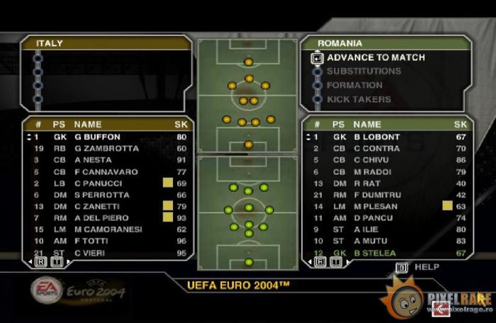 Uefa Euro 2004 - Uefa Euro 2004 Joc