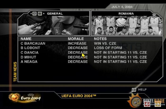 Uefa Euro 2004 - Uefa Euro 2004 Joc