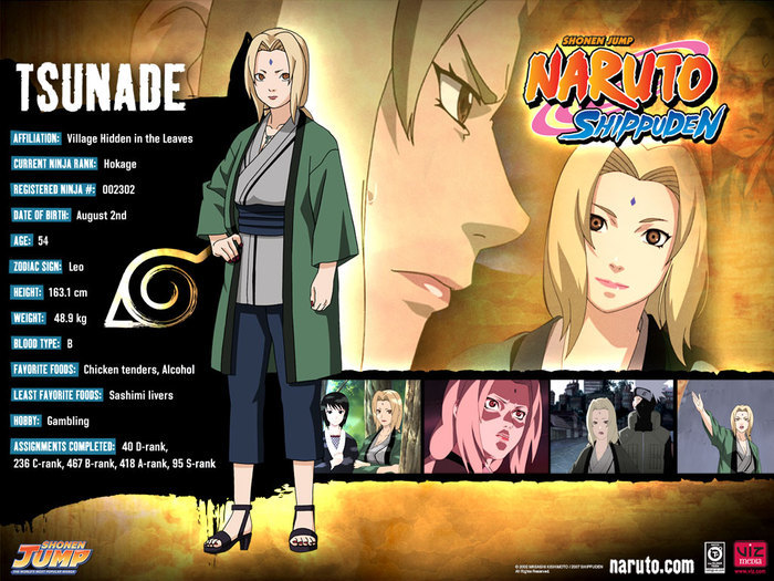 abbb - Datele personajelor din Naruto Shippuuden