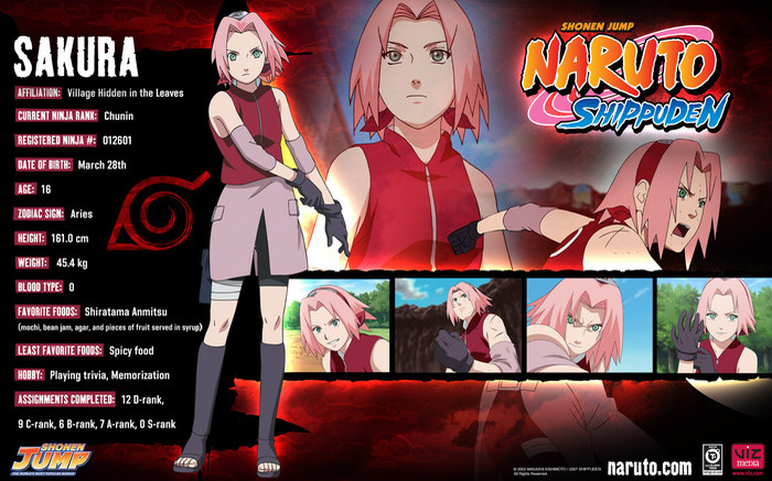 abbdc - Datele personajelor din Naruto Shippuuden