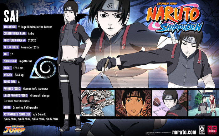 abcd - Datele personajelor din Naruto Shippuuden