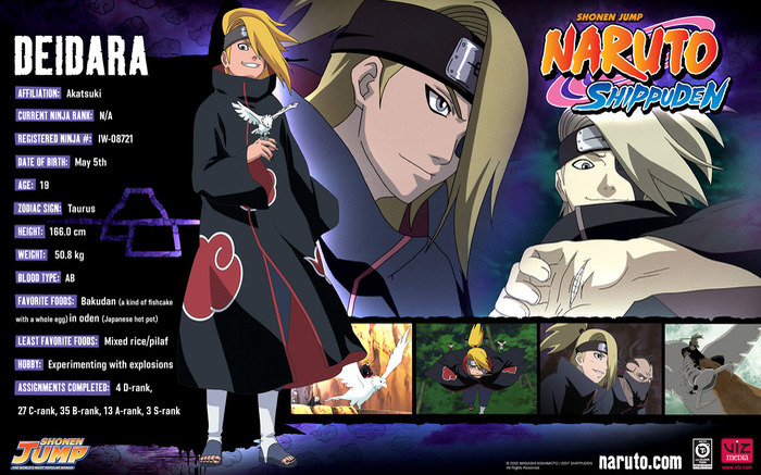 abcddd - Datele personajelor din Naruto Shippuuden