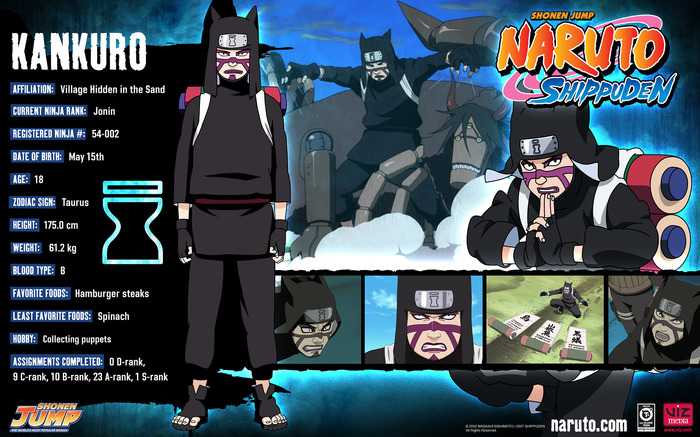 Kankuro wallpaper - Naruto si Sasuke