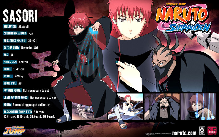 Sasori wallpaper - Naruto si Sasuke