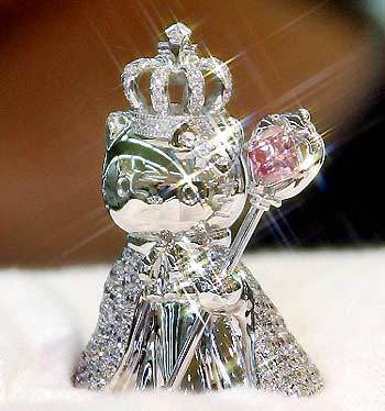 article_4697 - Lucruri Hello Kitty