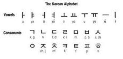 asdasda - Care e numele tau in coreeana