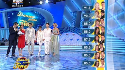 dansez-pentru-tine_clasamentul-primei-editii-din-sezonul-11-dansez-pentru-tine_13653